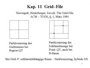 Kap 11 GridFile Nievergelt Hinterberger Sevcik The GridFile