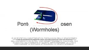 Ponte di EinsteinRosen Wormholes UNIPOTETICA CARATTERISTICA TOPOLOGICA DELLO