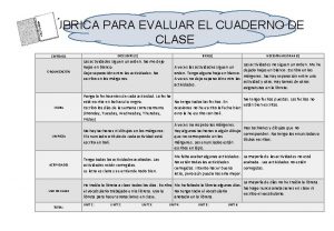 RBRICA PARA EVALUAR EL CUADERNO DE CLASE EXCELENTE