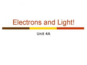 Electrons and Light Unit 4 A Electron Configuration
