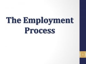 The Employment Process 1 Employment Process Objectives In