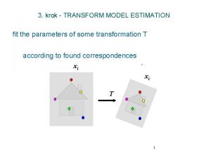 3 krok TRANSFORM MODEL ESTIMATION fit the parameters 3 krok TRANSFORM MODEL ESTIMATION fit the parameters