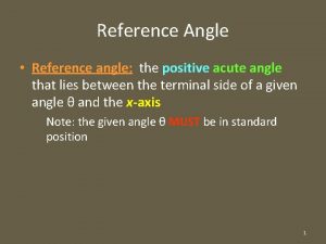 Reference Angle Reference angle the positive acute angle