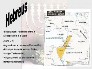 Localizao Palestina entre a Mesopotmia e o Egito