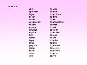 Los verbos abrir aprender bajar beber comprender escribir