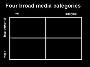 Four broad media categories mass interpersonal live delayed