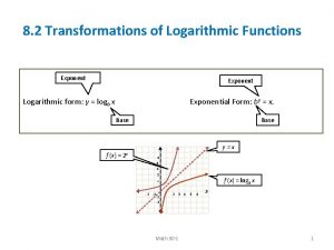 8 2 Transformations of Logarithmic Functions Exponent Logarithmic