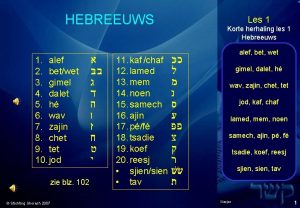 HEBREEUWS 1 alef 2 betwet 3 gimel 4