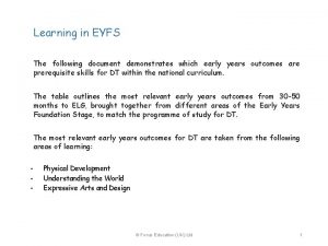 Learning in EYFS The following document demonstrates which