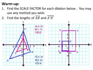 Similar Figures Essential Question What is the connection