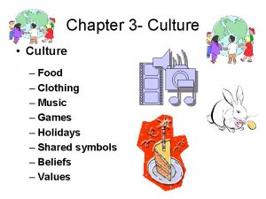 Chapter 3 Culture Culture Food Clothing Music Games