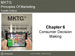 MKTG Principles Of Marketing Twelfth Edition Chapter 6