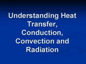 Understanding Heat Transfer Conduction Convection and Radiation Heat