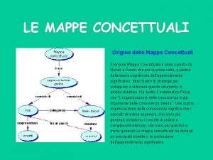 LE MAPPE CONCETTUALI Origine delle Mappe Concettuali Il