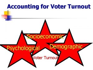 Accounting for Voter Turnout Socioeconomic Psychological Demographic Voter