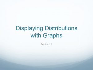 Displaying Distributions with Graphs Section 1 1 There