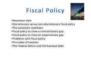 Keynesian view Discretionary versus nondiscretionary fiscal policy The