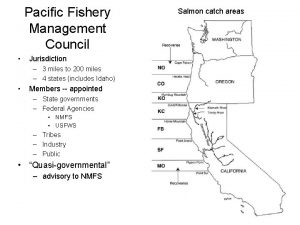 Pacific Fishery Management Council Jurisdiction 3 miles to