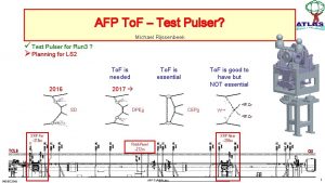 AFP To F Test Pulser Michael Rijssenbeek Test