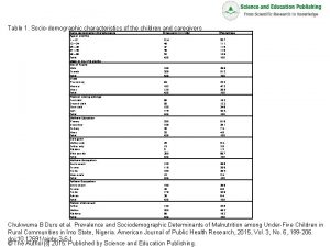 Table 1 Sociodemographic characteristics of the children and