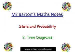 Mr Bartons Maths Notes Stats and Probability 2