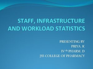 STAFF INFRASTRUCTURE AND WORKLOAD STATISTICS PRESENTING BY PRIYA