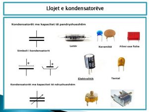 Llojet e kondensatorve Llojet e kondensatorve Nj kondensator