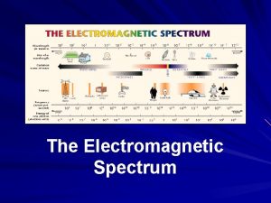 The Electromagnetic Spectrum Electromagnetic Spectrumname for the range