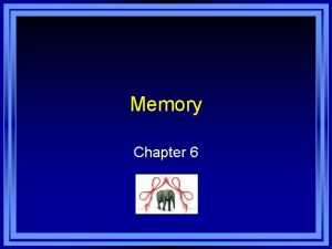 Memory Chapter 6 Chapter 6 Learning Objective Menu