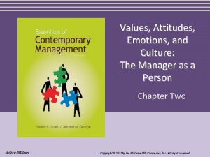 Values Attitudes Emotions and Culture The Manager as