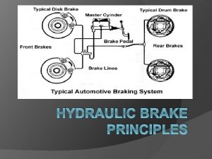 HYDRAULIC BRAKE PRINCIPLES THE IMPORTANCE OF THE BRAKE