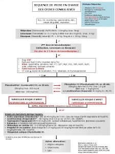 SEQUENCE DE PRISE EN CHARGE Etiologies frquentes Infections