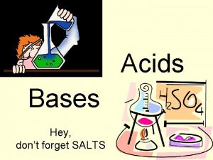 Acids Bases Hey dont forget SALTS Look Around