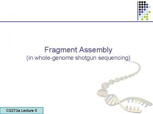 Fragment Assembly in wholegenome shotgun sequencing CS 273