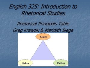 English 325 Introduction to Rhetorical Studies Rhetorical Principals