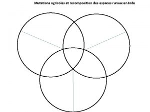 Mutations agricoles et recomposition des espaces ruraux en