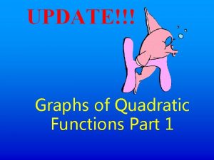 UPDATE Graphs of Quadratic Functions Part 1 Graph