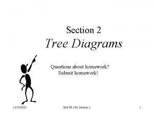 Section 2 Tree Diagrams Questions about homework Submit