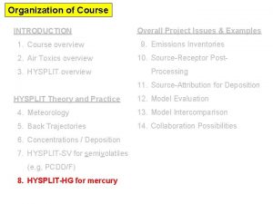 Organization of Course INTRODUCTION 1 Course overview 2
