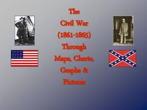 The Civil War 1861 1865 Through Maps Charts