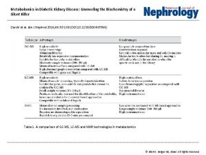 Metabolomics in Diabetic Kidney Disease Unraveling the Biochemistry