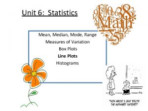 Unit 6 Statistics Mean Median Mode Range Measures