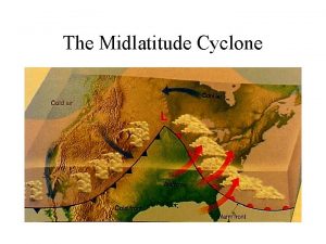 The Midlatitude Cyclone Cyclone Development begins with a