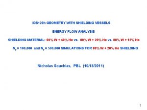 IDS 120 h GEOMETRY WITH SHIELDING VESSELS ENERGY