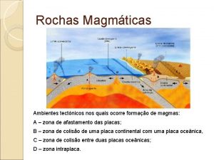 Rochas Magmticas Ambientes tectnicos nos quais ocorre formao