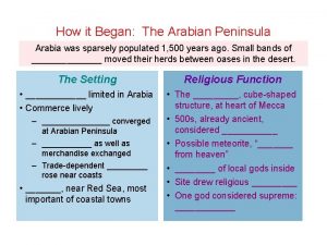 How it Began The Arabian Peninsula Arabia was