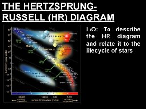 THE HERTZSPRUNGRUSSELL HR DIAGRAM LO To describe the