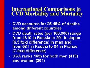 International Comparisons in CVD Morbidity and Mortality CVD