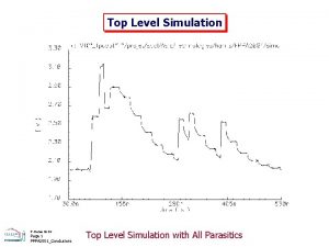 Top Level Simulation P Denes 06 02 Page