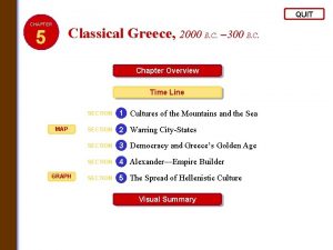 QUIT CHAPTER Classical Greece 2000 B C 300